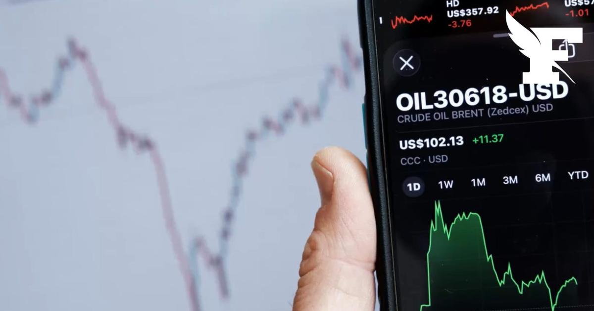 Guerre au Moyen-Orient : le pétrole chute de près de 6% suite aux annonces de l'Iran