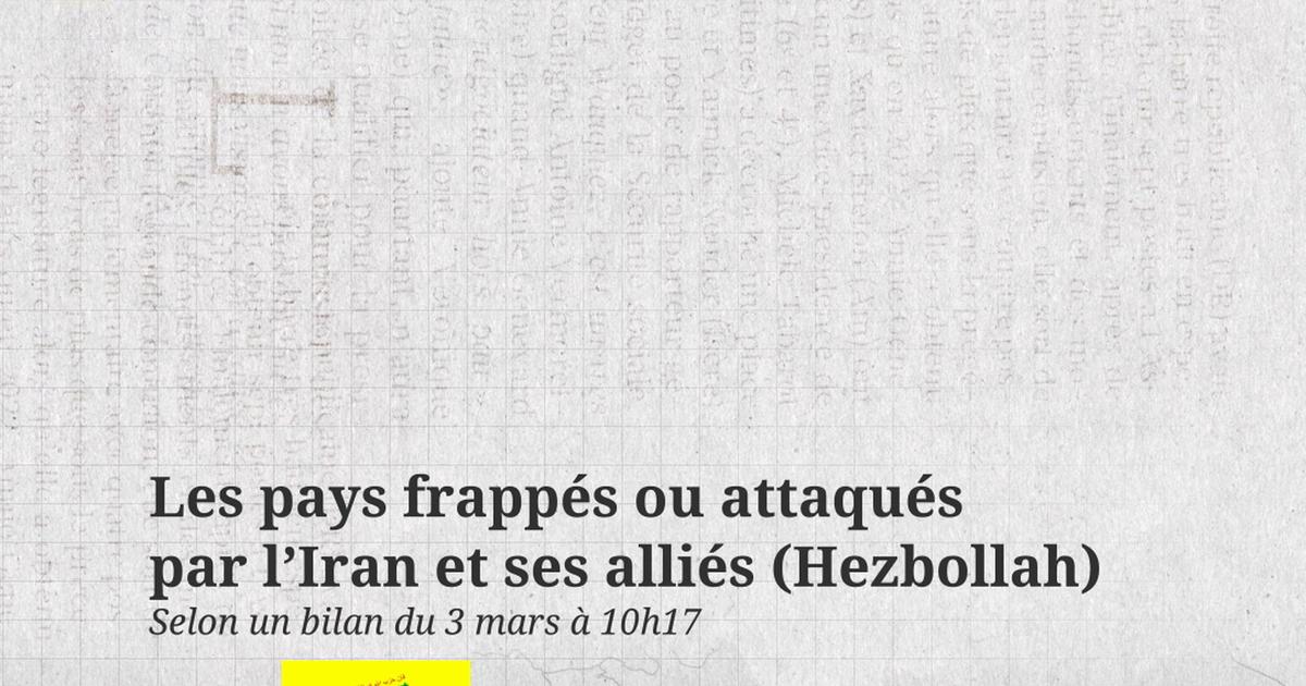 La carte des pays frappés ou attaqués par l’Iran et ses alliés