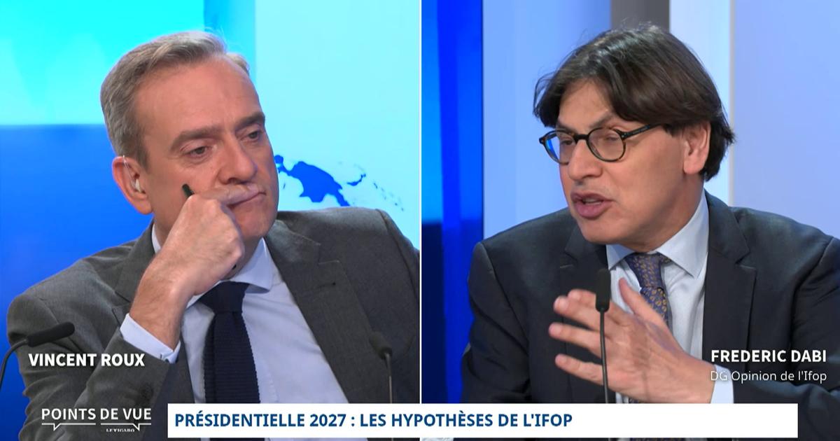 Présidentielle 2027 : les hypothèses de l'Ifop - L'analyse de Frédéric Dabi