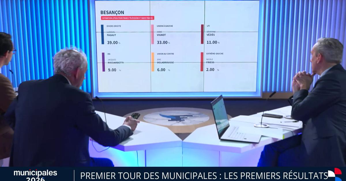 La maire sortante écologiste Anne Vignot distancée par le LR Ludovic Fagaut à Besançon