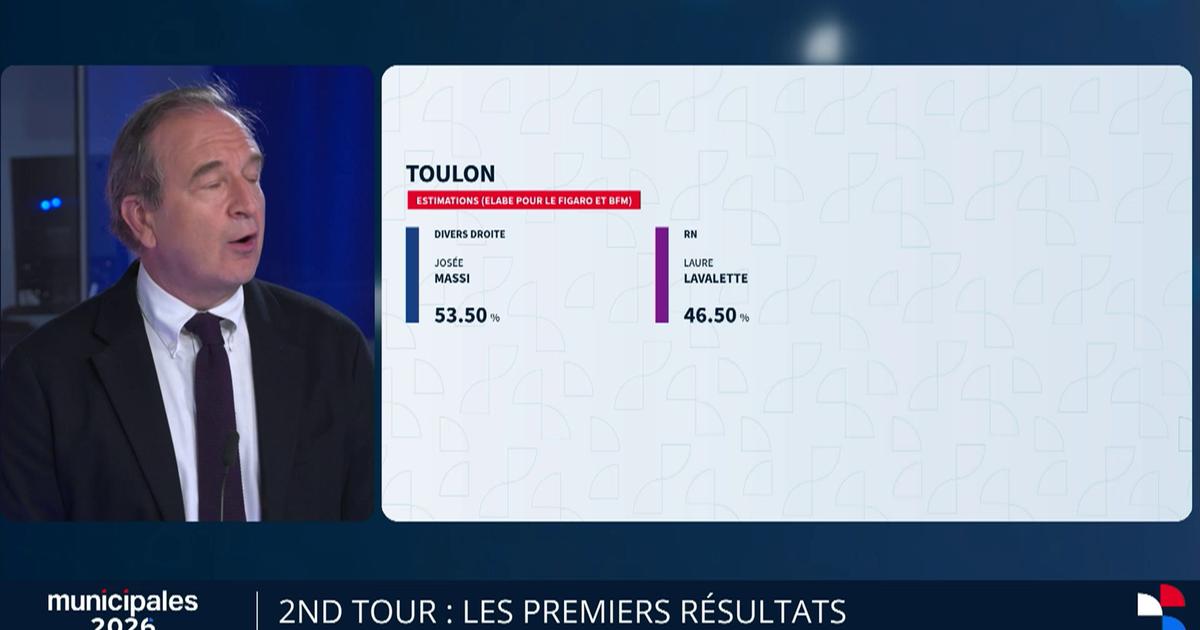 Municipales 2026: Roubaix consacre «la stratégie de Jean-Luc Mélenchon», analyse Guillaume Roquette