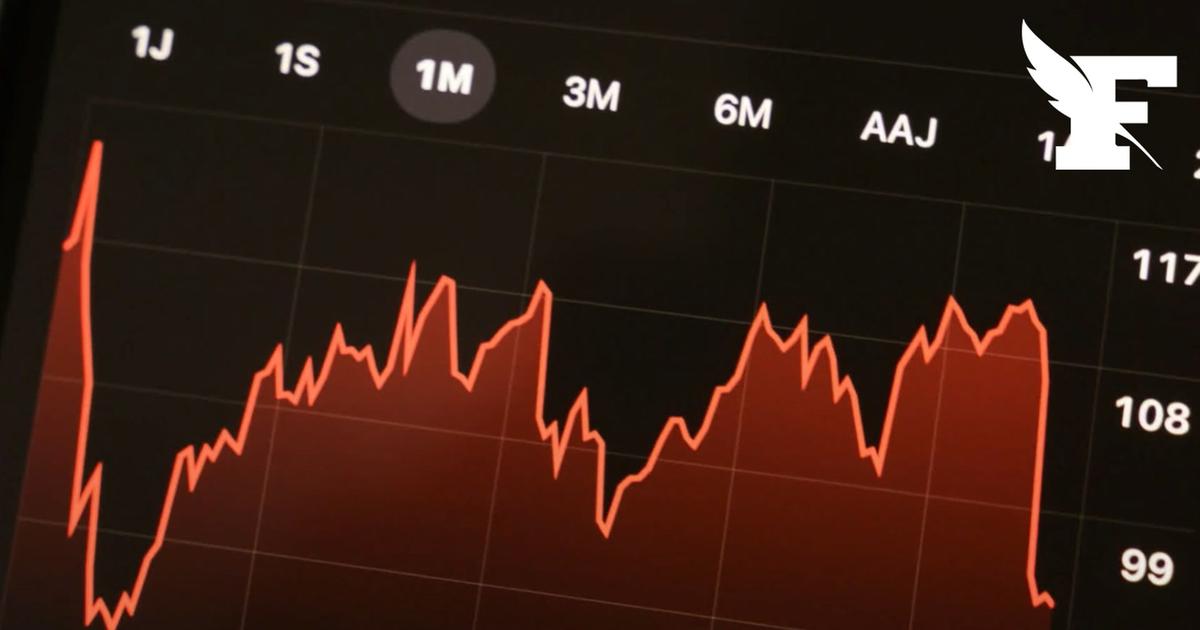Les Bourses occidentales dopées par l'espoir d'un accord entre l'Iran et les Etats-Unis, le pétrole en chute