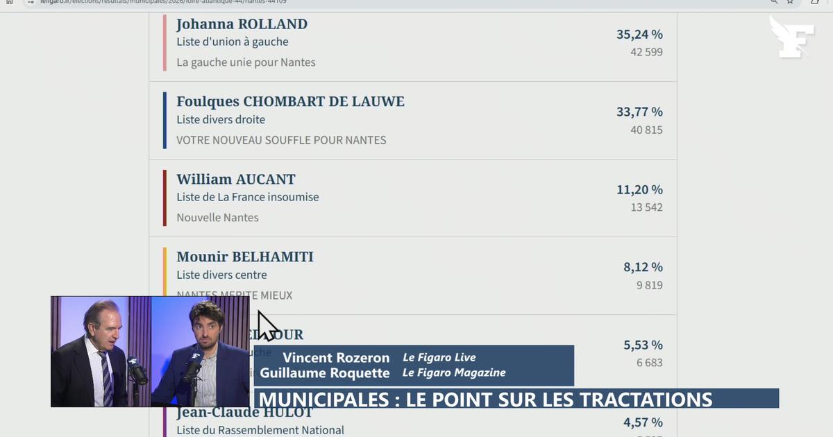 Municipales 2026: Nantes «est un des rares espoirs de la droite», estime Guillaume Tabard