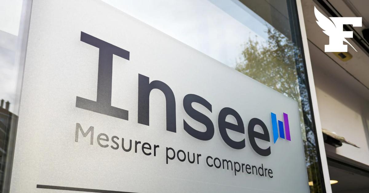 La consommation des ménages a augmenté de 0.4% en juin selon l'Insee