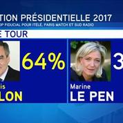 Sondage : Valls serait le candidat du PS mais échouerait à la présidentielle