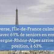 Hauts-de-France, Aquitaine, Île-de-France: l'emploi des seniors par région