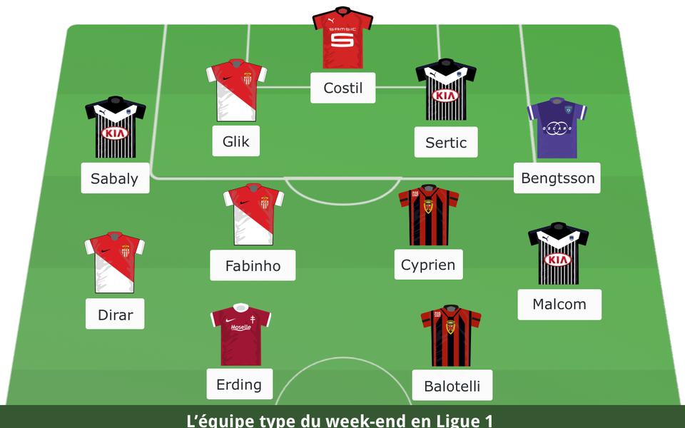 Ligue 1 : l'équipe type de la 4e journée - Ligue 1 - Football