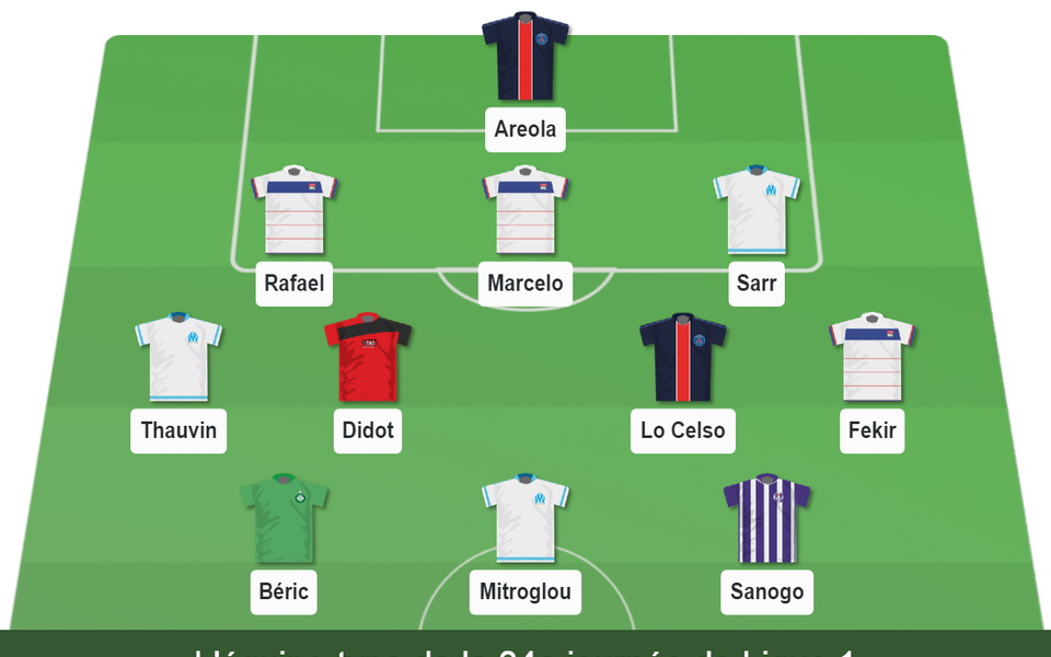 Ligue 1 : notre équipe type de la 34e journée - Ligue 1 ...