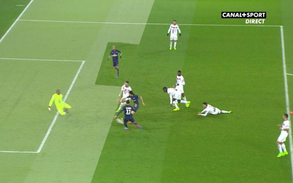 Lille-PSG (1-3) : Analyse vidéo démontrant le hors-jeu de Tiago Santos lors de son but refusé