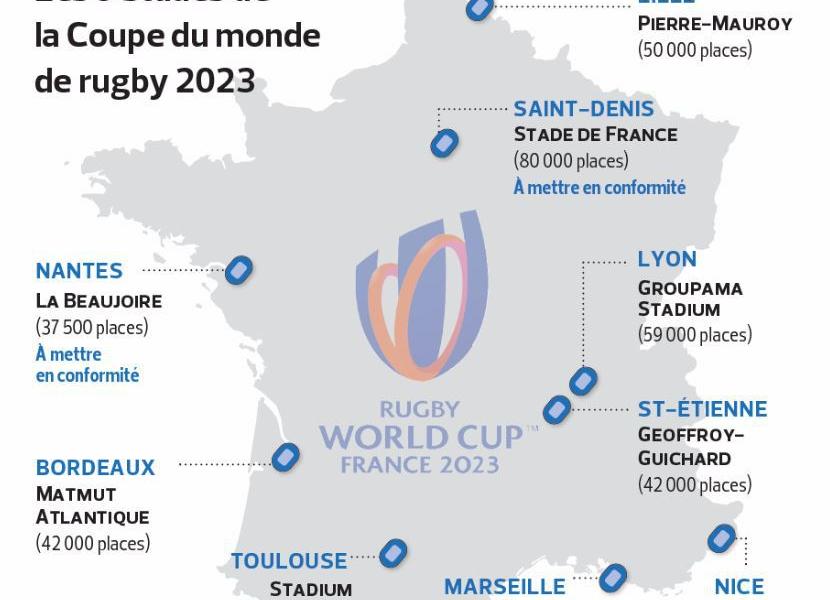 Coupe De France 2023 Coupe du monde : les défis de France 2023 - Coupe du monde 2023 - Rugby