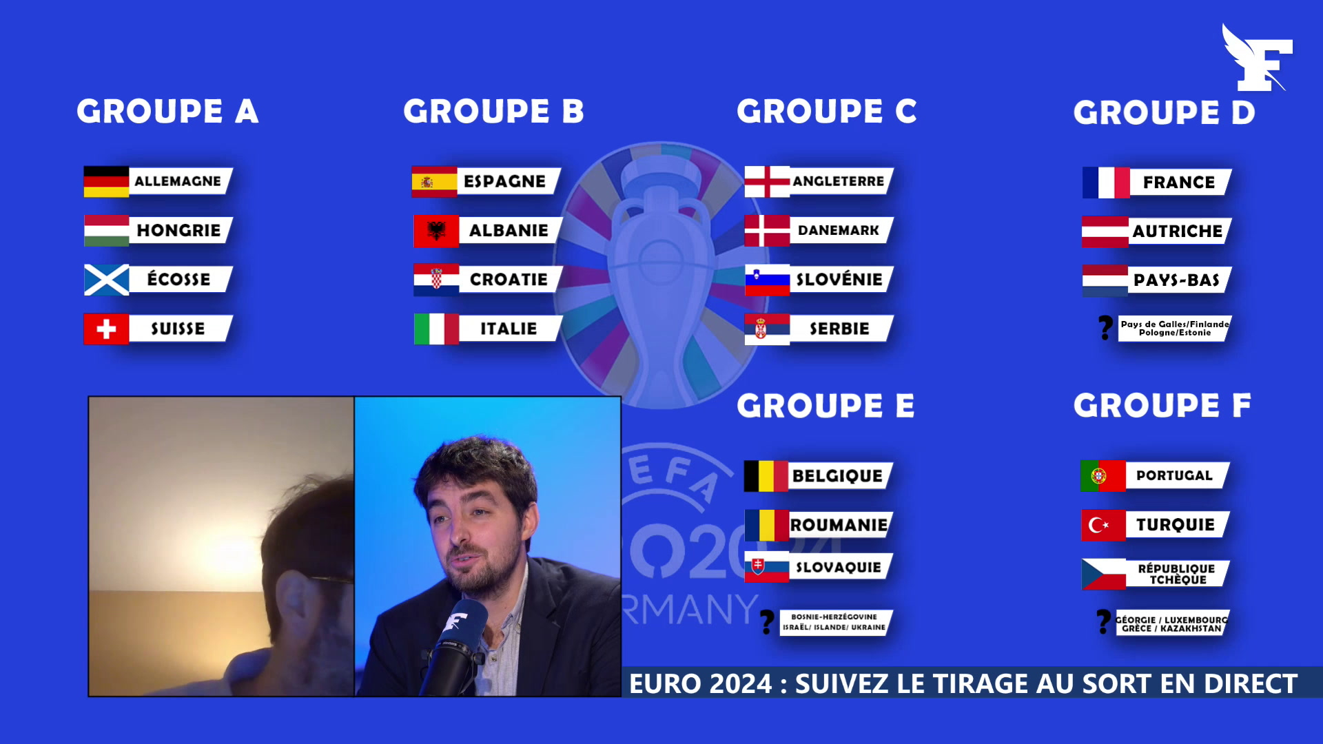 Groupe par groupe, le tirage au sort de l'Euro 2024 décrypté