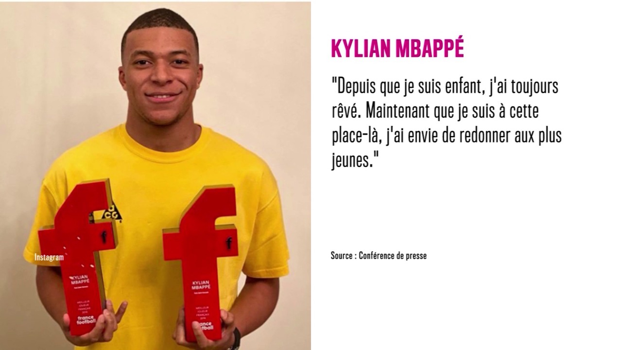 Kylian Mbappé : cet étonnant cadeau reçu pour son anniversaire !