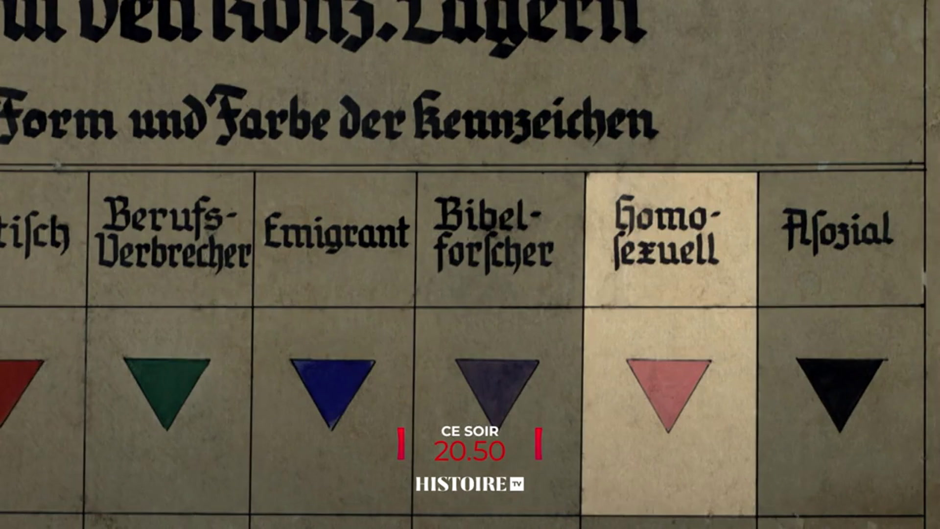 Homosexuels et lesbiennes face au nazisme