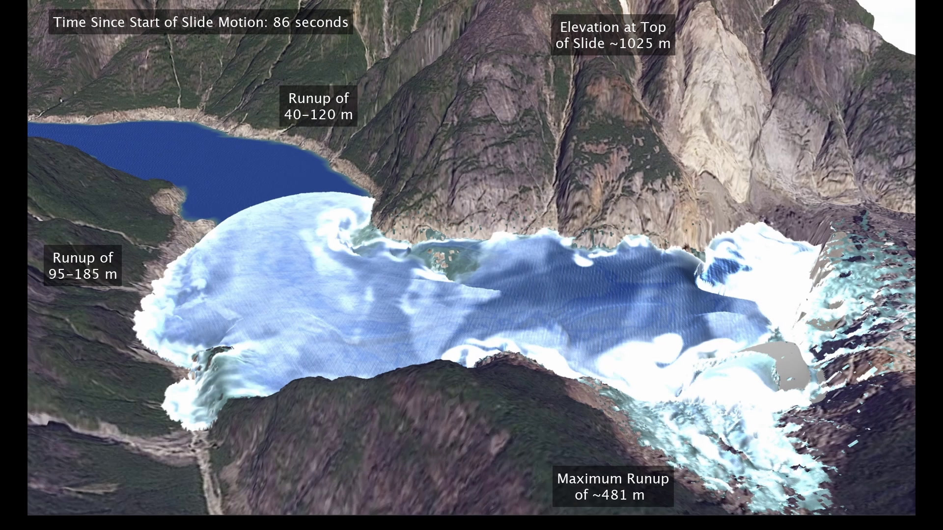 Alaska: des simulations 3D révèlent la puissance du mégatsunami de 480 mètres
