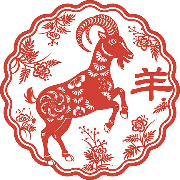 Nouvel an chinois le signe de la chèvre