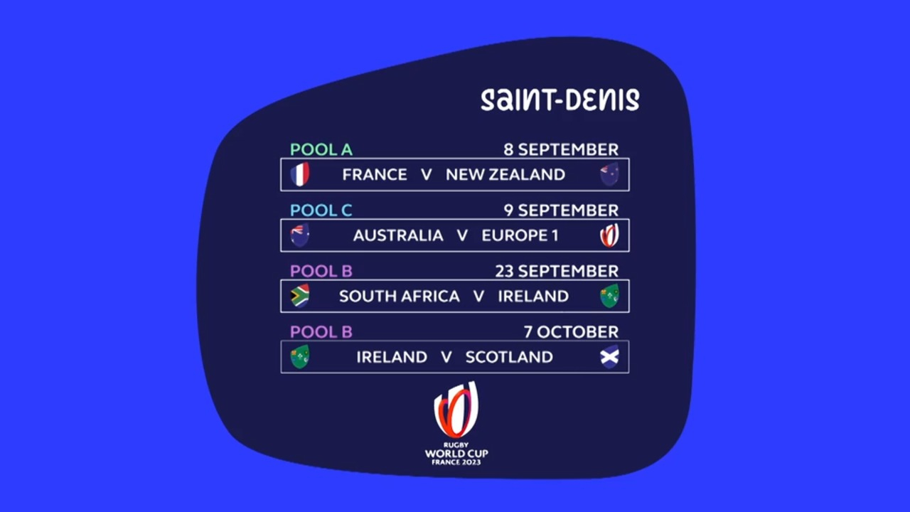 France 2023 le calendrier de la Coupe du monde de rugby