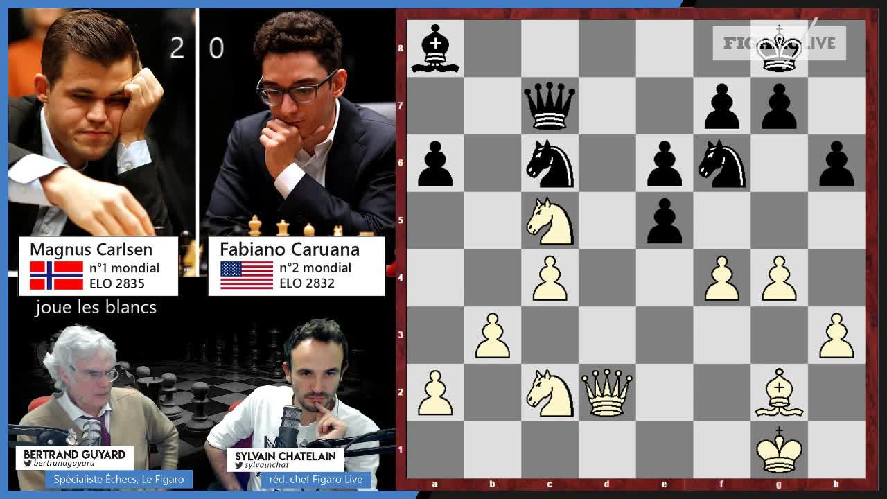 Suivez En Direct Le Championnat Du Monde D Echecs La Partie Decisive