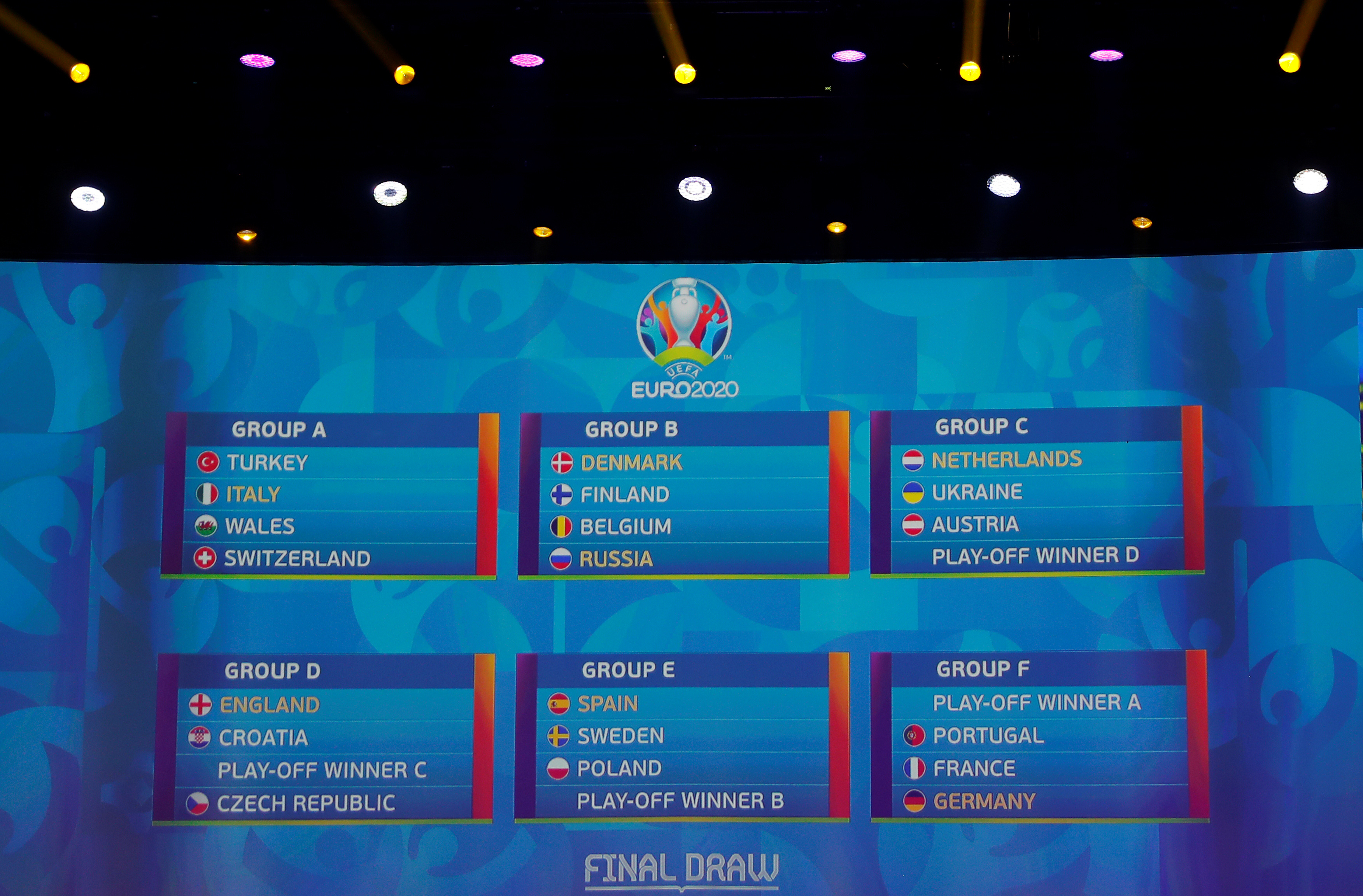 Euro 2020 Le Calendrier Complet Et Le Programme Des Bleus Euro 2020 Football