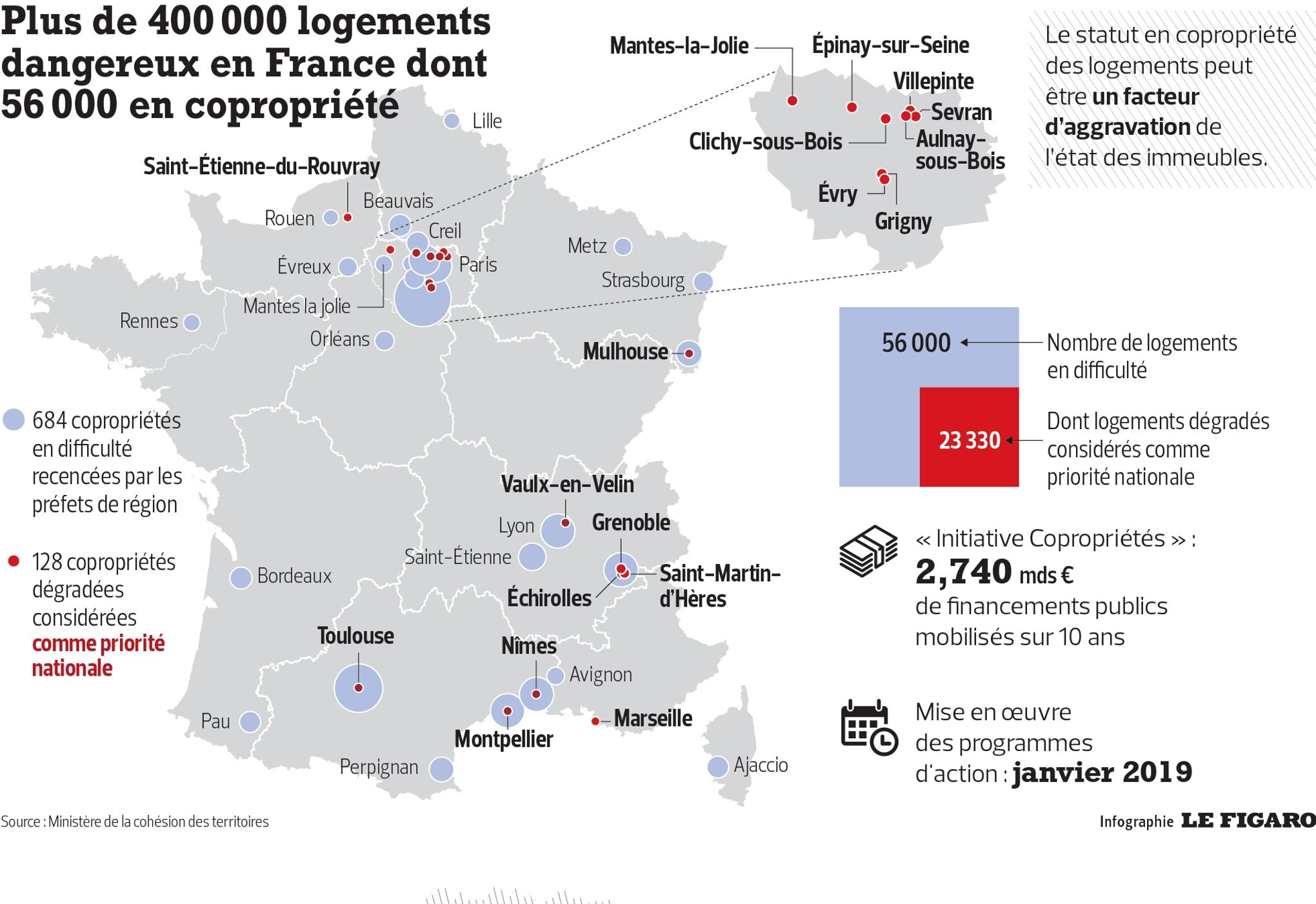 Enquete Sur La France Des Immeubles Insalubres