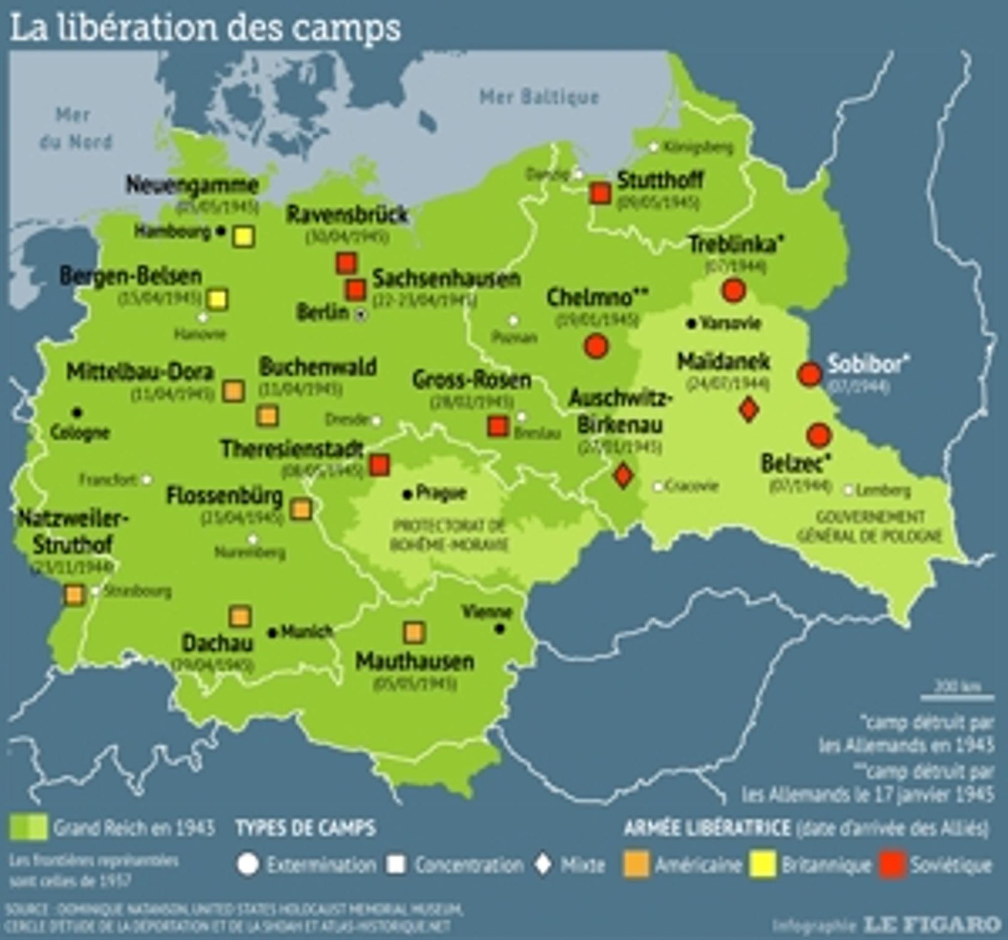 Auschwitz Buchenwald Les Dates Cles De La Liberation Des Camps
