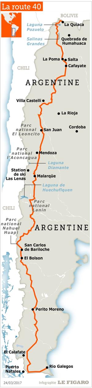argentina route 40 trip