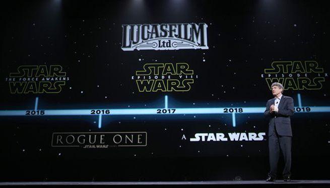 Star Wars Date De Sortie Des Films Star Wars: la date de sortie des prochains épisodes annoncée