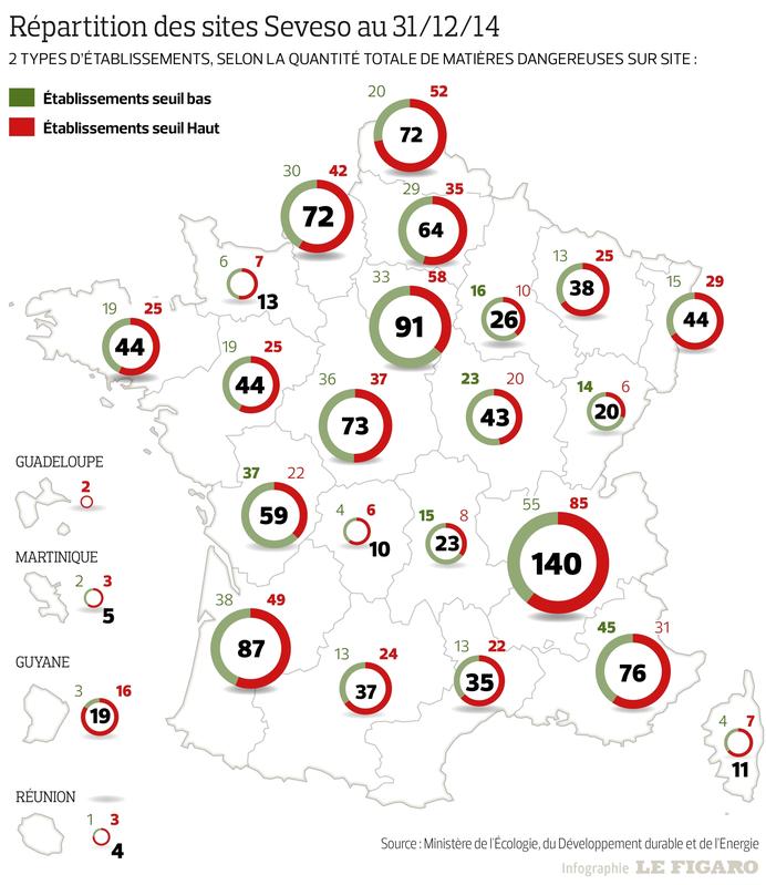 Image result for liste des zone seveso