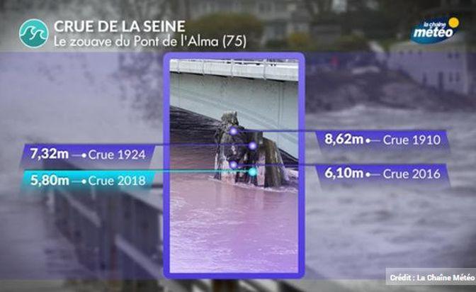 Crues La Seine A Atteint Son Pic Cette Nuit