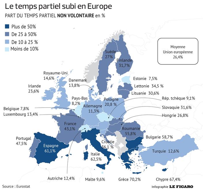 Les Pays Bas L Autriche Et L Allemagne Champions De L Emploi A Temps Partiel En Europe