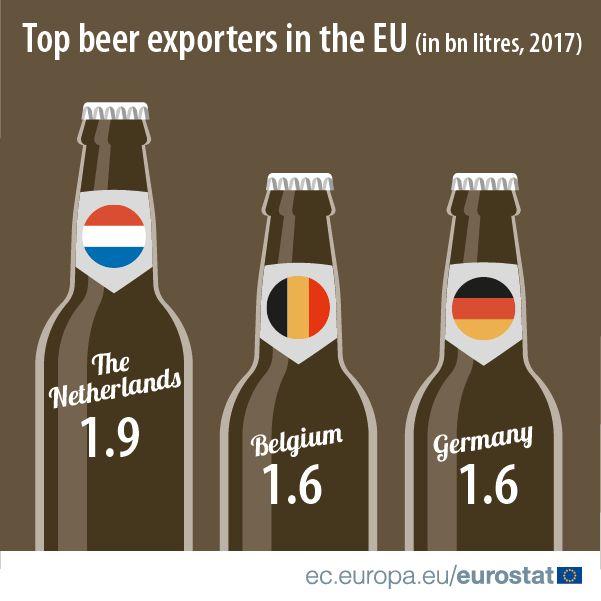 Journée mondiale de la bière: la France dans le ventre mou des ...