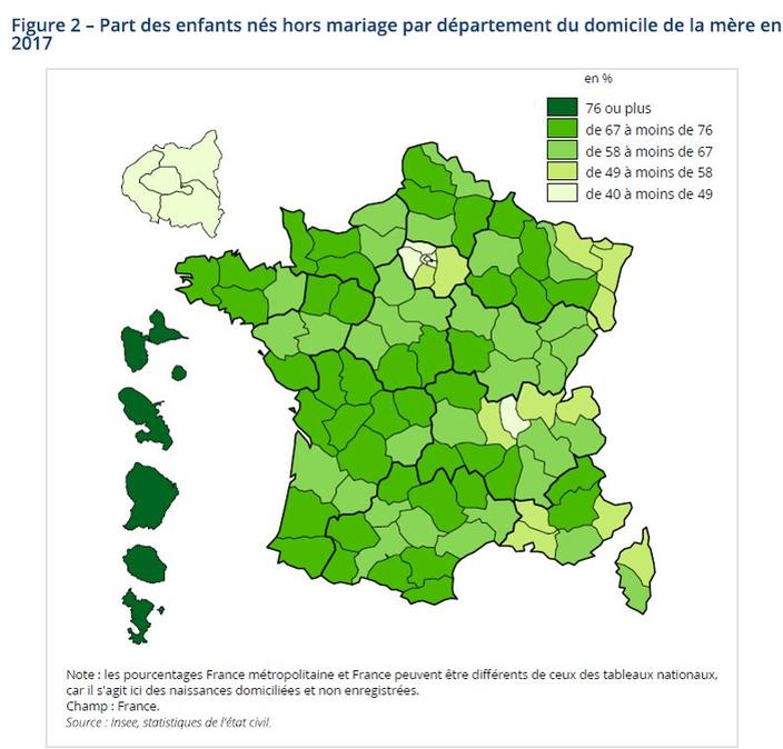 En 17 Six Bebes Sur Dix Sont Nes Hors Mariage En France