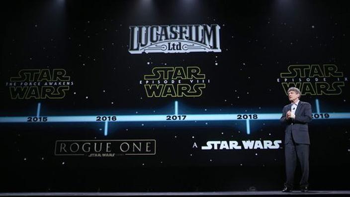 Star Wars Dates De Sortie