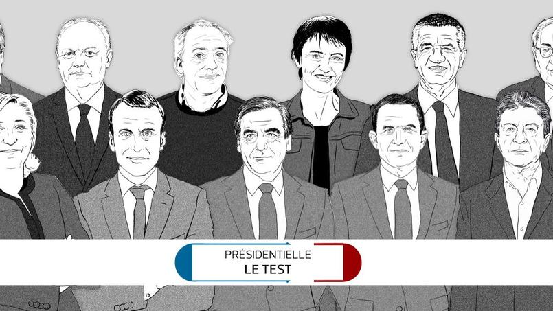 Presidentielle De Quel Candidat Etes Vous Le Plus Proche Faites Le Test