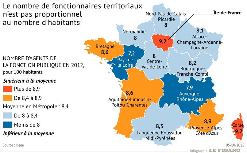 Quelles Sont Les Regions Les Plus Puissantes Economiquement