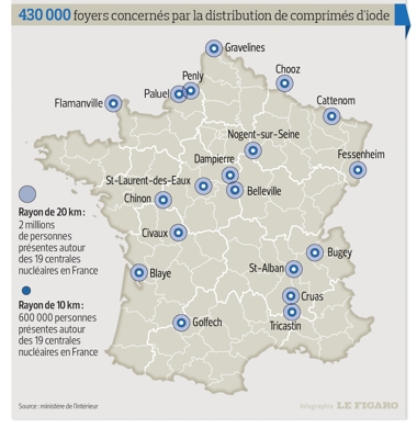 Culture Minimale De La Sûreté Nucléaire En France