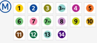Ligne 13 les mureaux Ligne 13 les mureaux