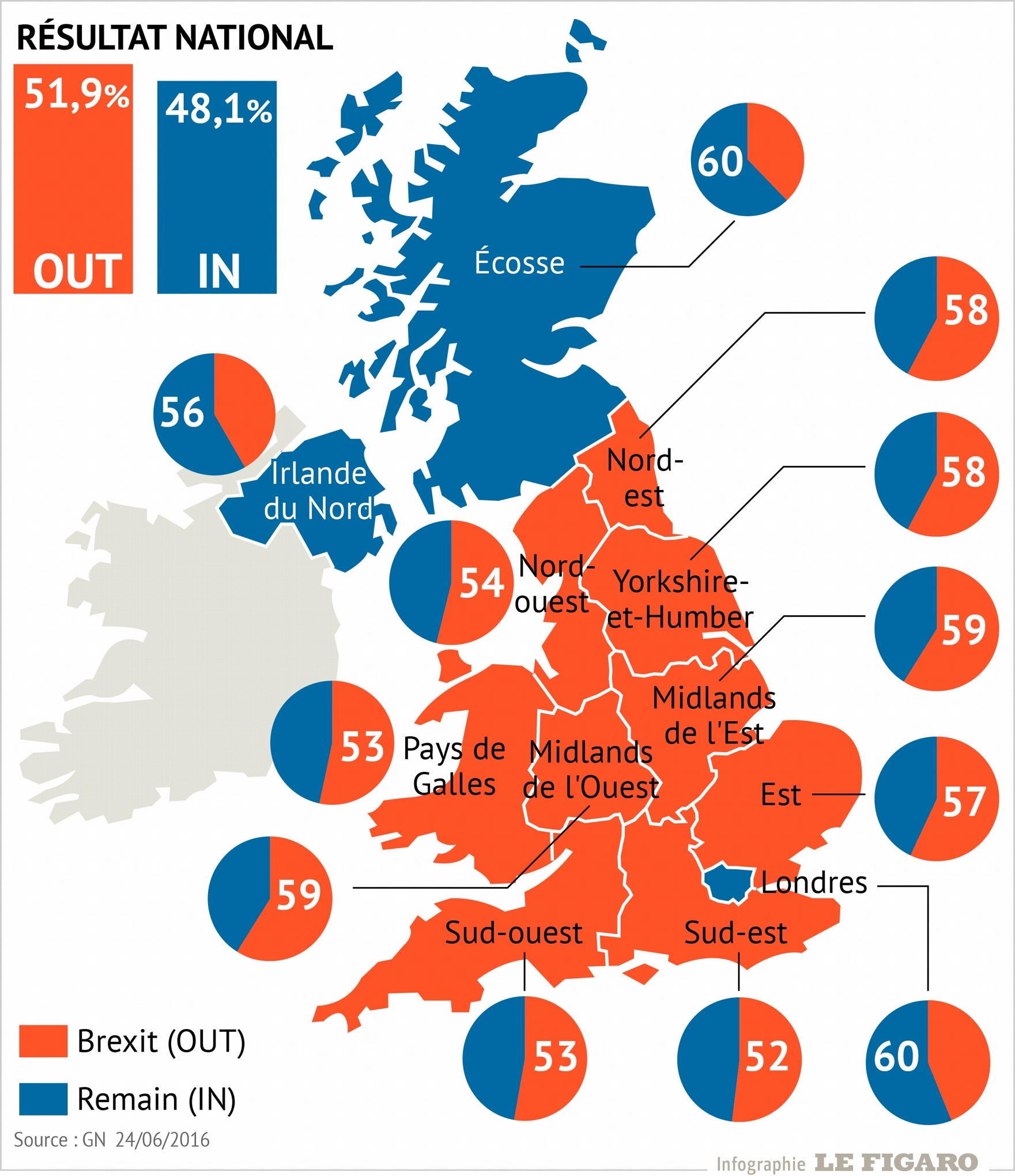Résultat de recherche d'images pour "grande bretagne carte des vote brexit"