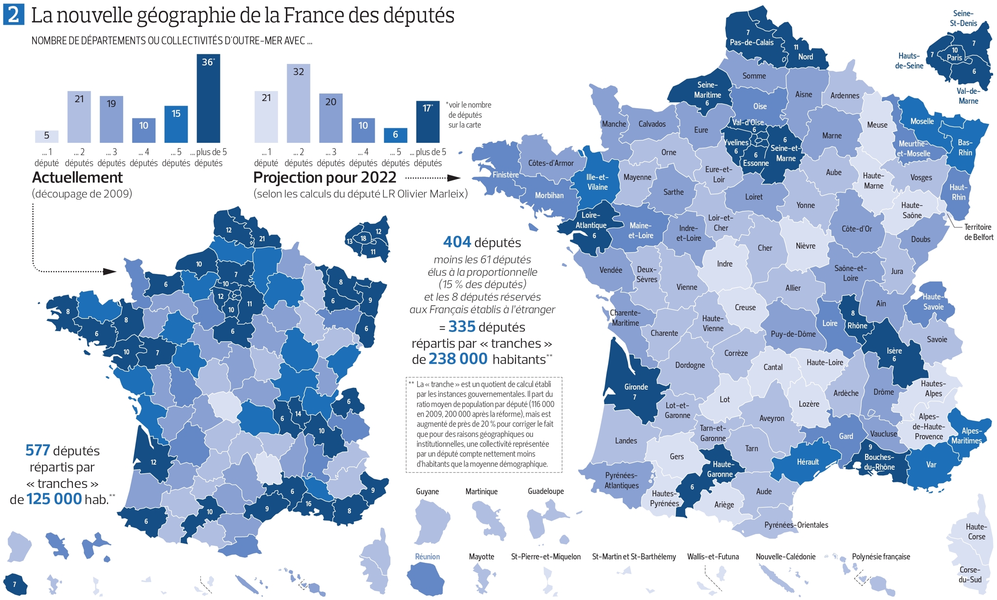 Reforme Des Institutions Combien Y Aura T Il De Deputes
