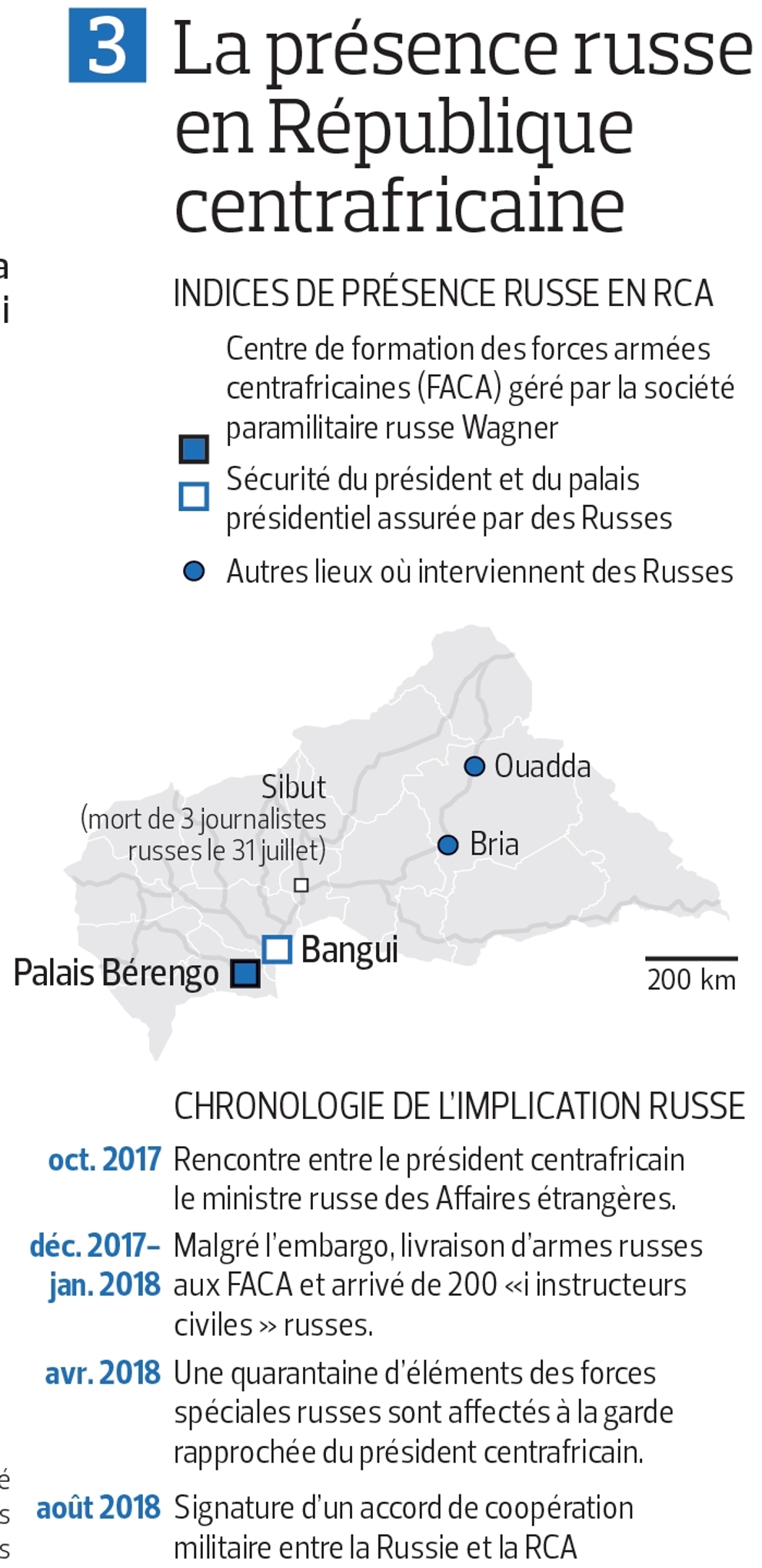sont des sites de rencontres russes réels rencontres sites Web caractéristiques