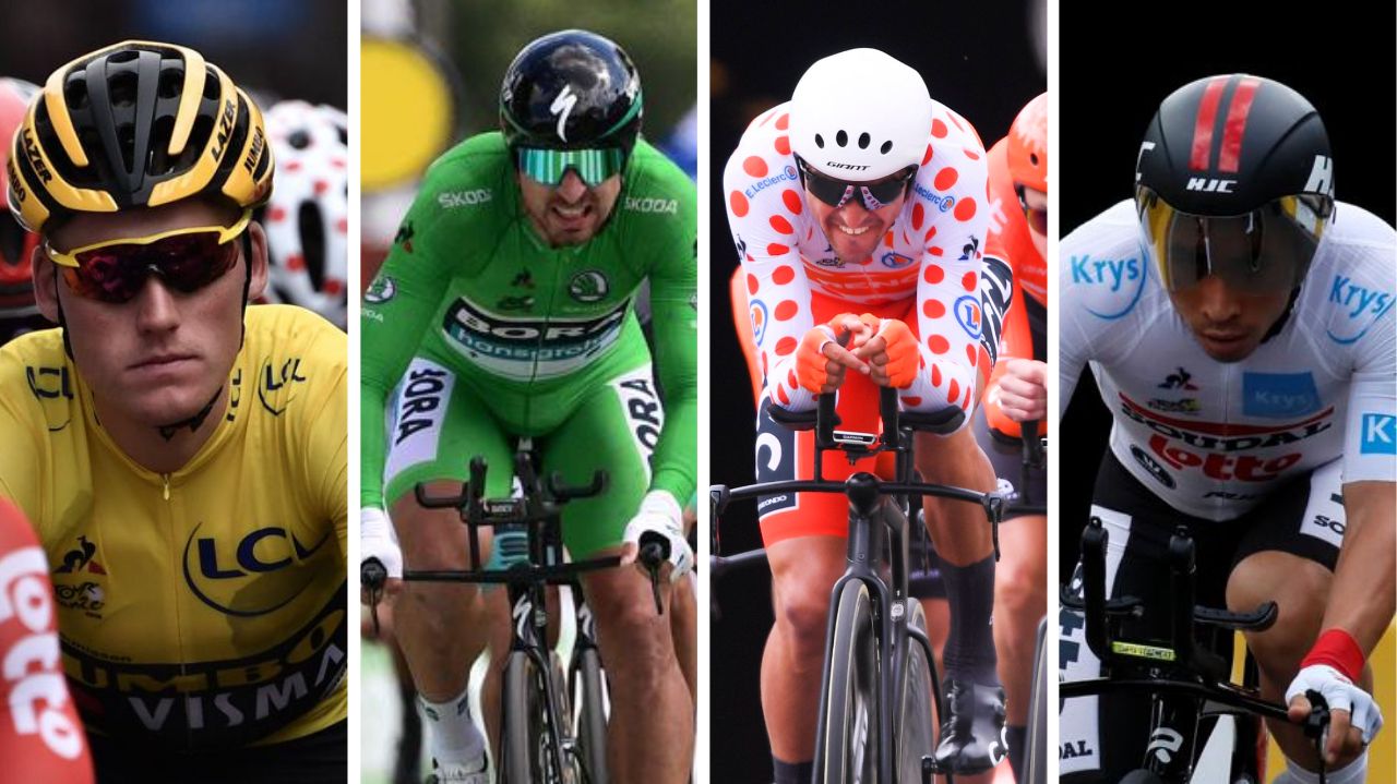 Tour De France 2019 Maillot Jaune Vert A Pois Comment Ca Marche