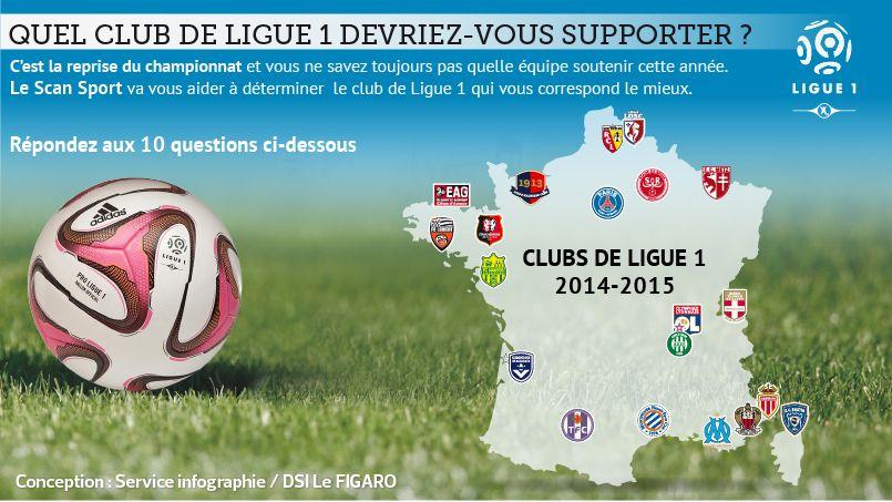 Quel Club De Ligue 1 Devriez-vous Supporter