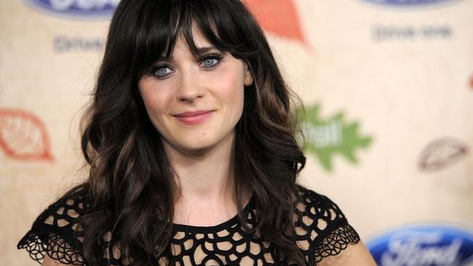 Les 10 actrices les plus sexy d'Hollywood