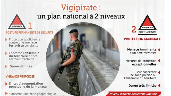 Le Figaro France Toute L actualit En France