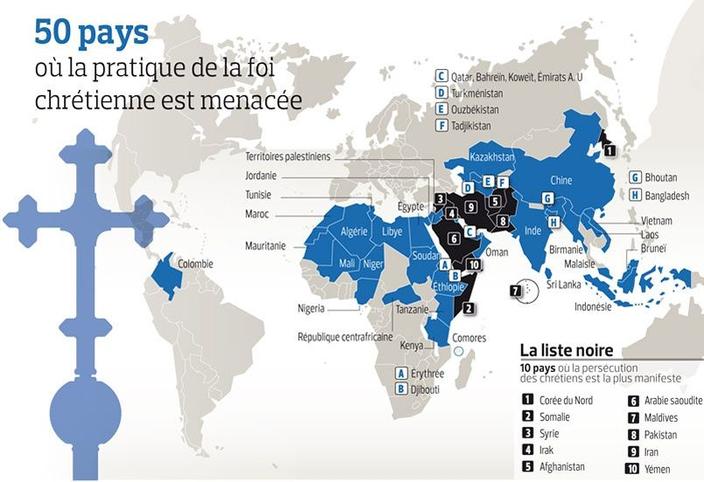 150 à 200 millions de chrétiens persécutés dans le monde