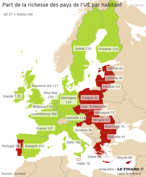 Forts écarts De Richesse Dans Lunion Européenne