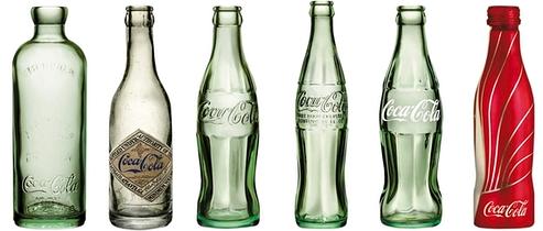 La bouteille de Coca-Cola au mieux de ses formes