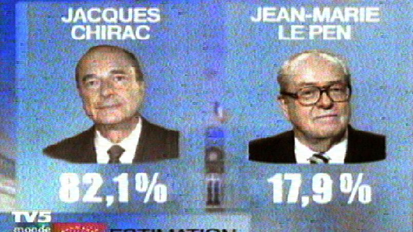 Image result for image élection 2nd tour élection 2002