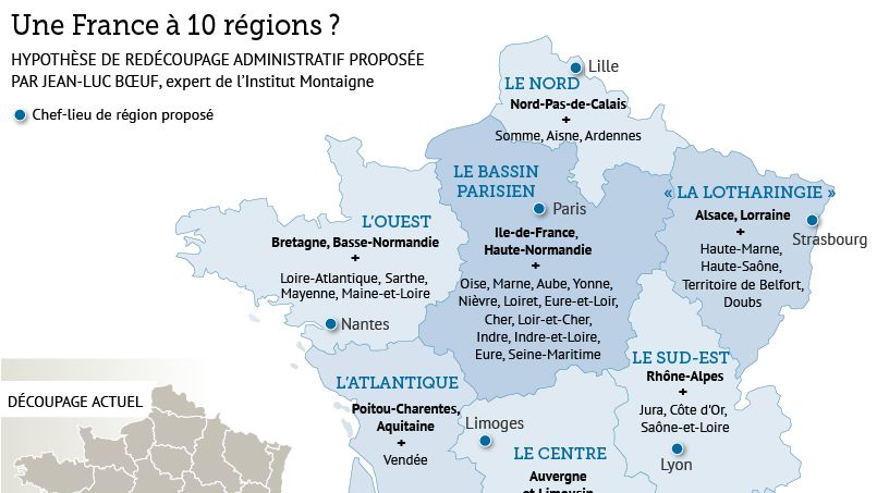 Composition des districts selon le nouveau découpage territorial