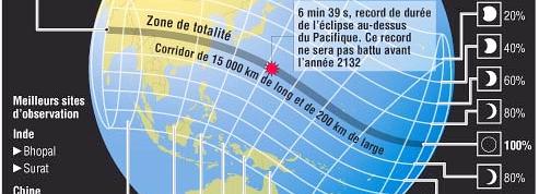 L'Asie se prépare à une éclipse solaire historique<br/>