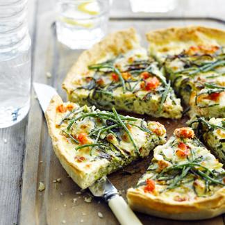 Recette Salade D Artichaut Et Chevre Frais Cuisine Madame Figaro